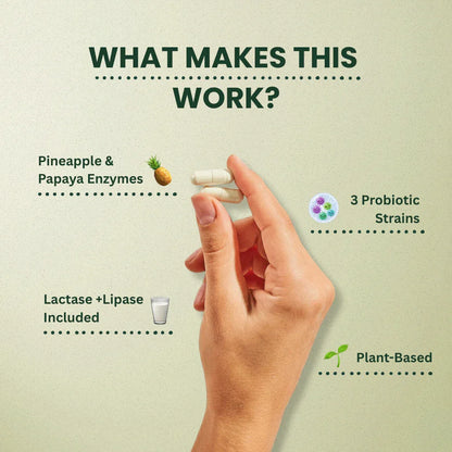 Ovidaa™ Digestive Enzymes - OVIDAA